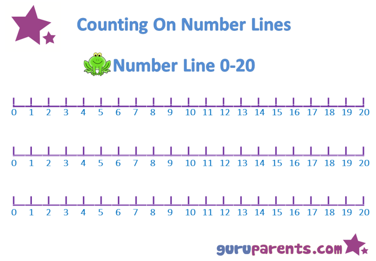 Printable Number Line 0-10