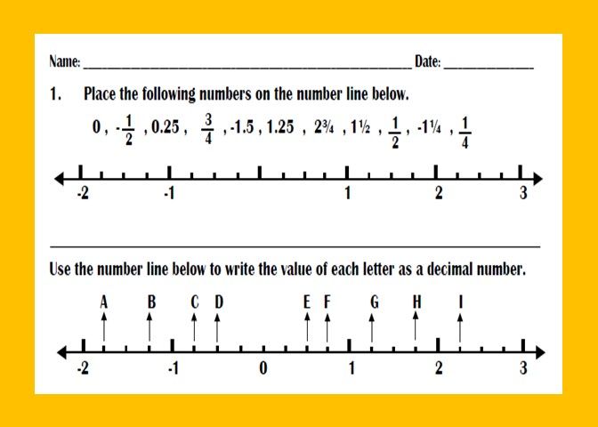 Printable Number Line With Negative And Positive Numbers