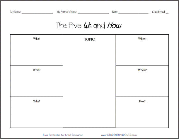 5 W's Worksheet Pdf