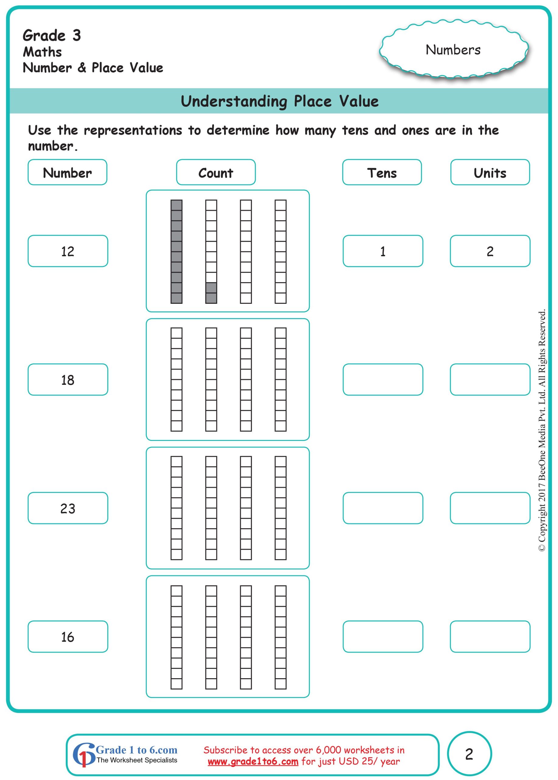 Place Value Worksheets 3rd Grade Common Core