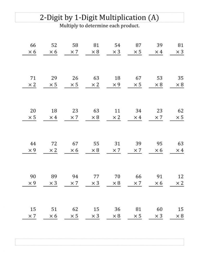 Common Core Math Multiplication Worksheets