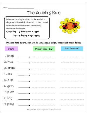 Spelling Rules Worksheets