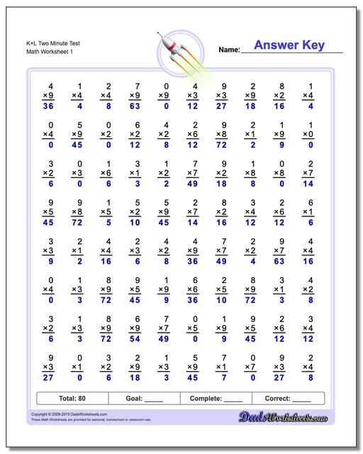 Rocket Math Worksheets Multiplication