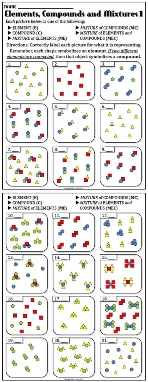 Elements And Compounds Worksheet Answers