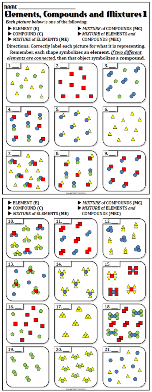 Elements And Compounds Worksheet 6th Grade