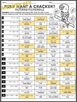 Multiplying Polynomials Worksheet Coloring Activity
