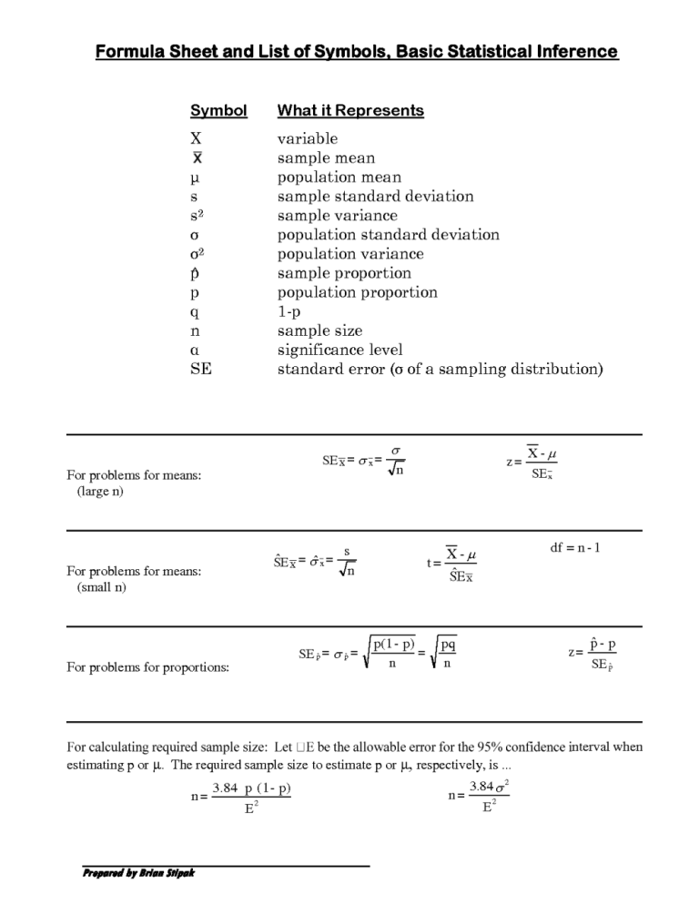 Implicit Differentiation Worksheet Pdf