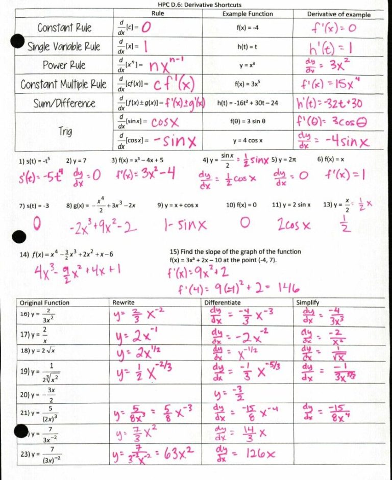 Derivative Worksheet