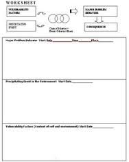 Dbt Mindfulness Worksheets Pdf