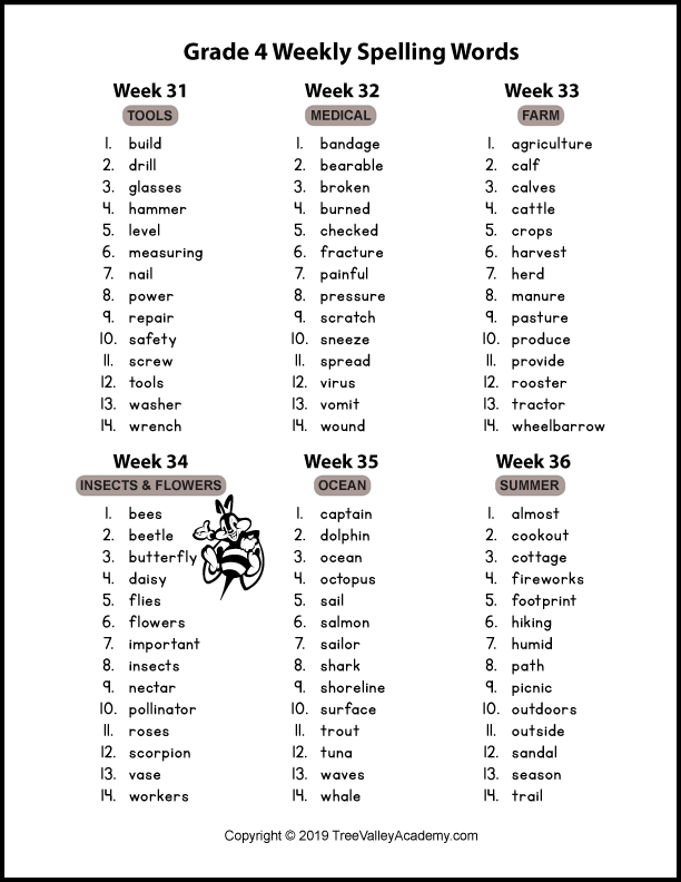 Printable Spelling Worksheets For Grade 4