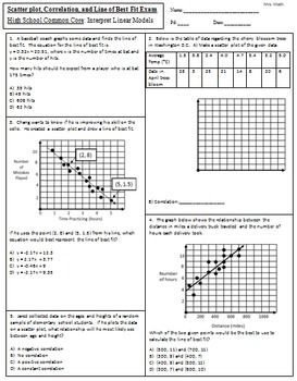 Limits Worksheet