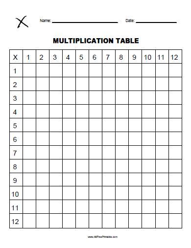 1-12 Times Table Sheet Printable