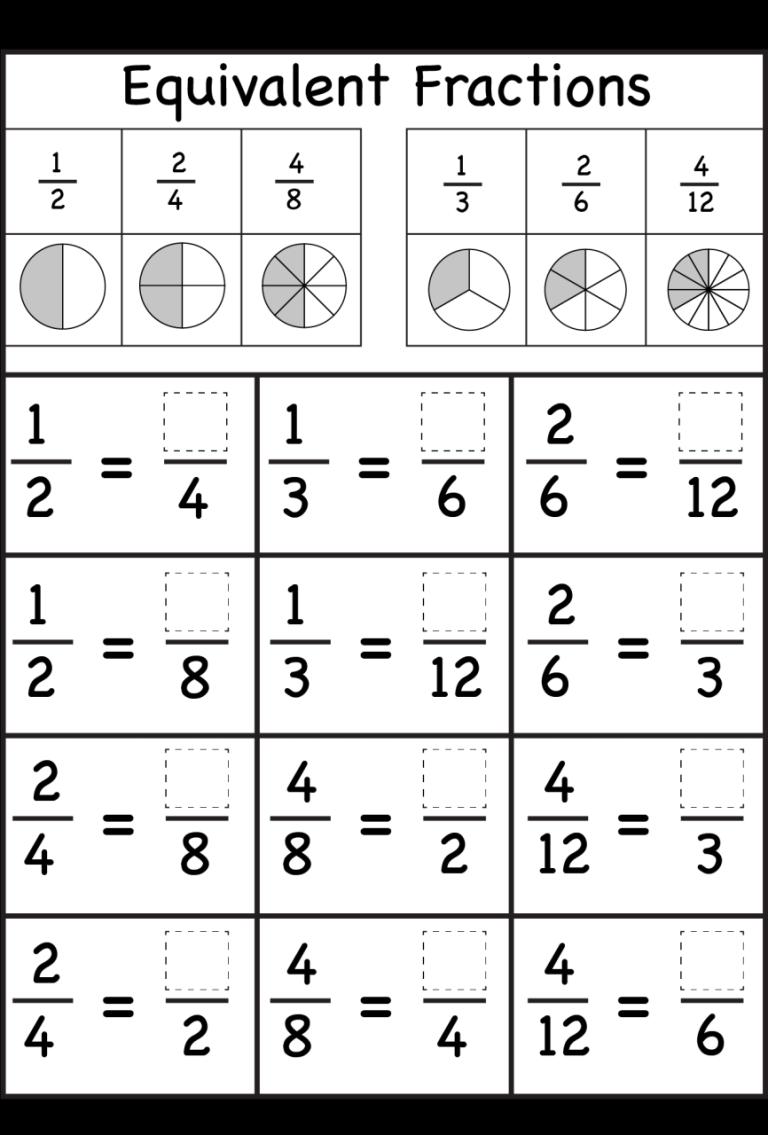 Comparing Fractions Worksheet With Pictures