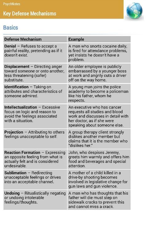 Defense Mechanisms Worksheet Answer Key