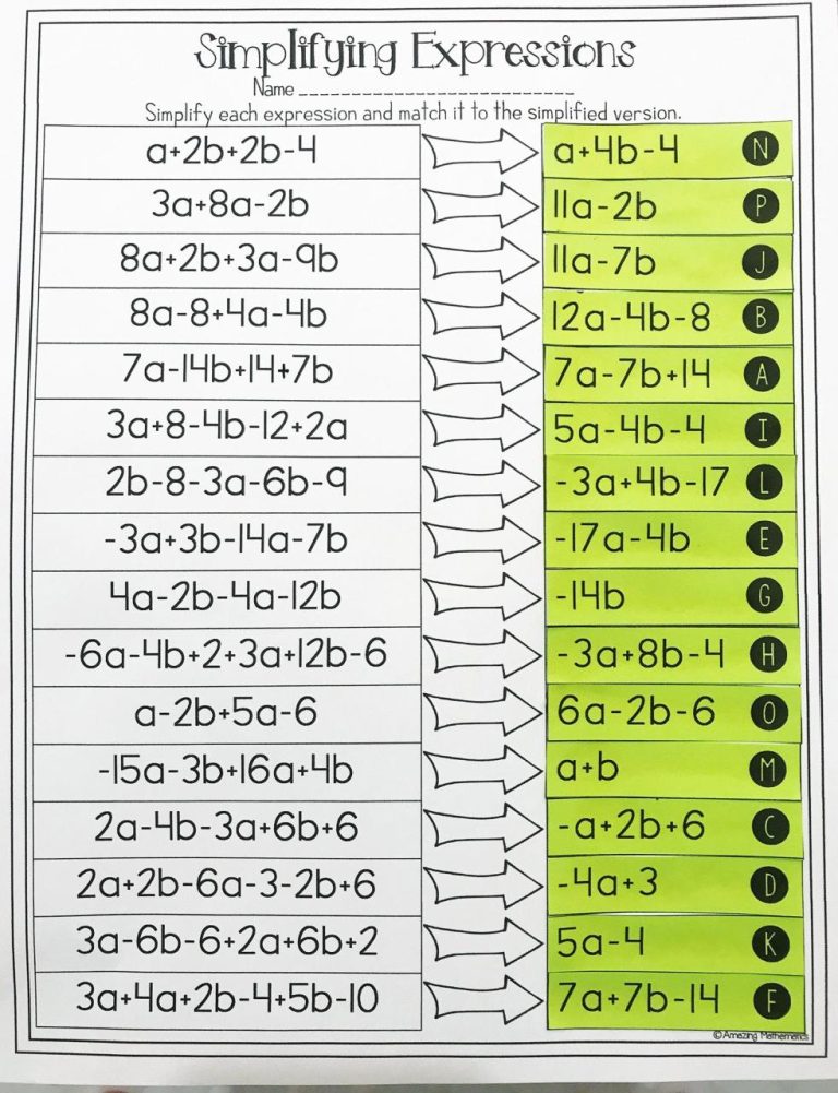 Combining Like Terms Worksheet Answer Key