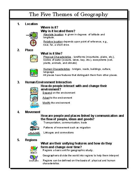 5 Themes Of Geography Worksheet 7th Grade Answer Key