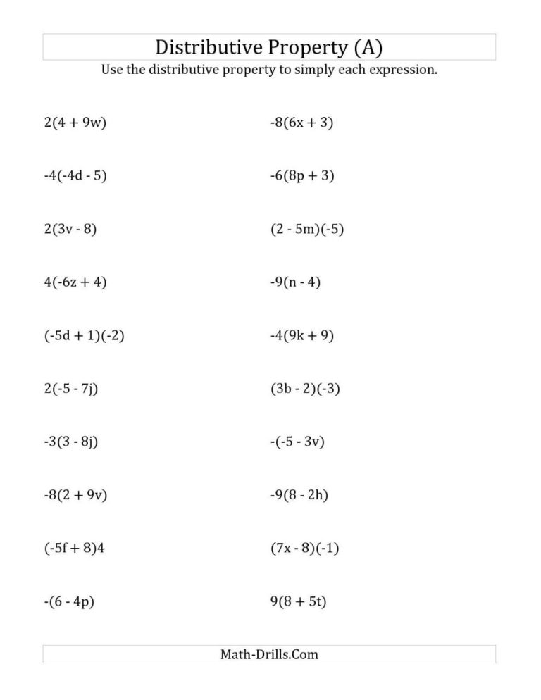 Properties Of Integers Worksheet Pdf