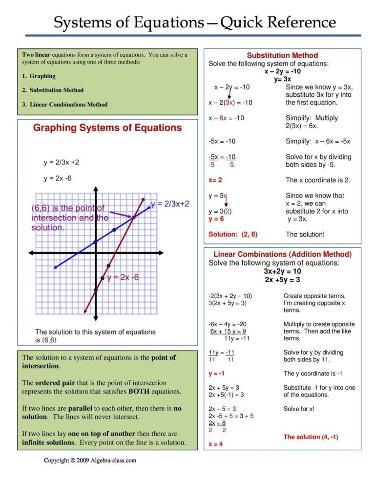 Substitution Method Worksheet