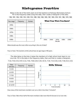 Histogram Worksheets Free