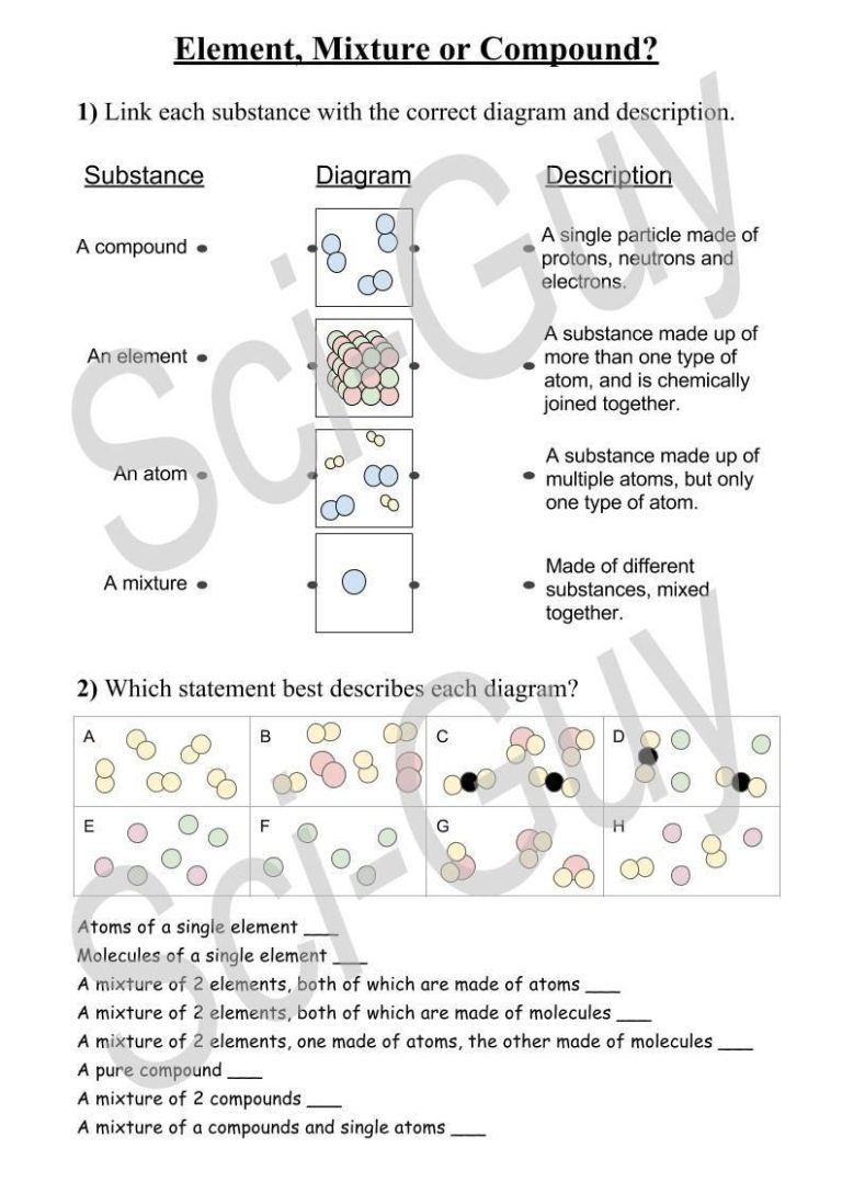 Elements Compounds And Mixtures Worksheet Grade 8 Answer Key