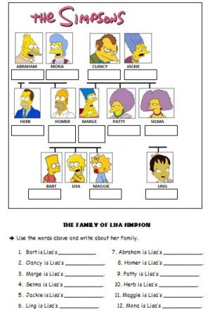 The Simpsons Family Tree Worksheet Pdf