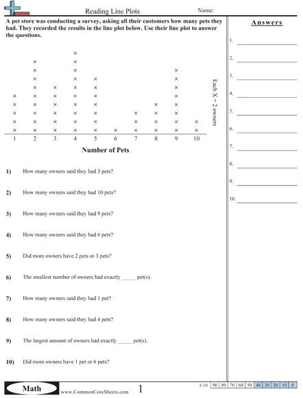 Answer Key 5th Grade Common Core Math Worksheets Answers