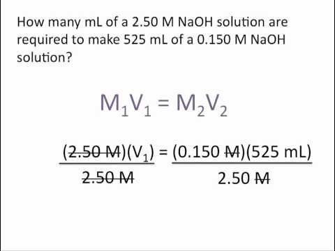 Molarity And Dilutions Worksheet