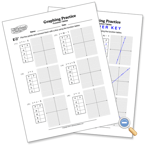 Function Table Worksheets