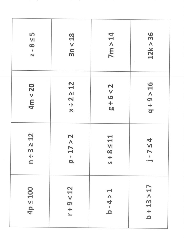 6th Grade Solving Inequalities Worksheet