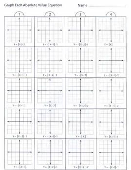 Absolute Value Worksheets 8th Grade