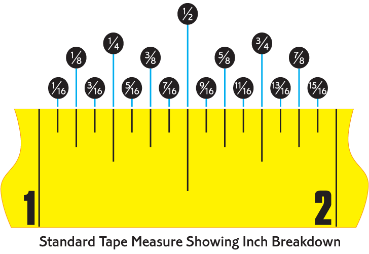 Inches Reading A Tape Measure Worksheet