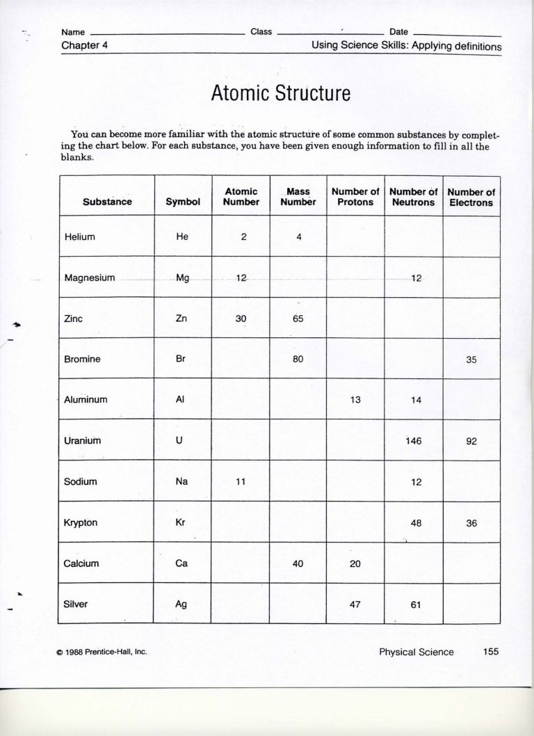 Chemistry Atomic Structure Practice 1 Worksheet Answers