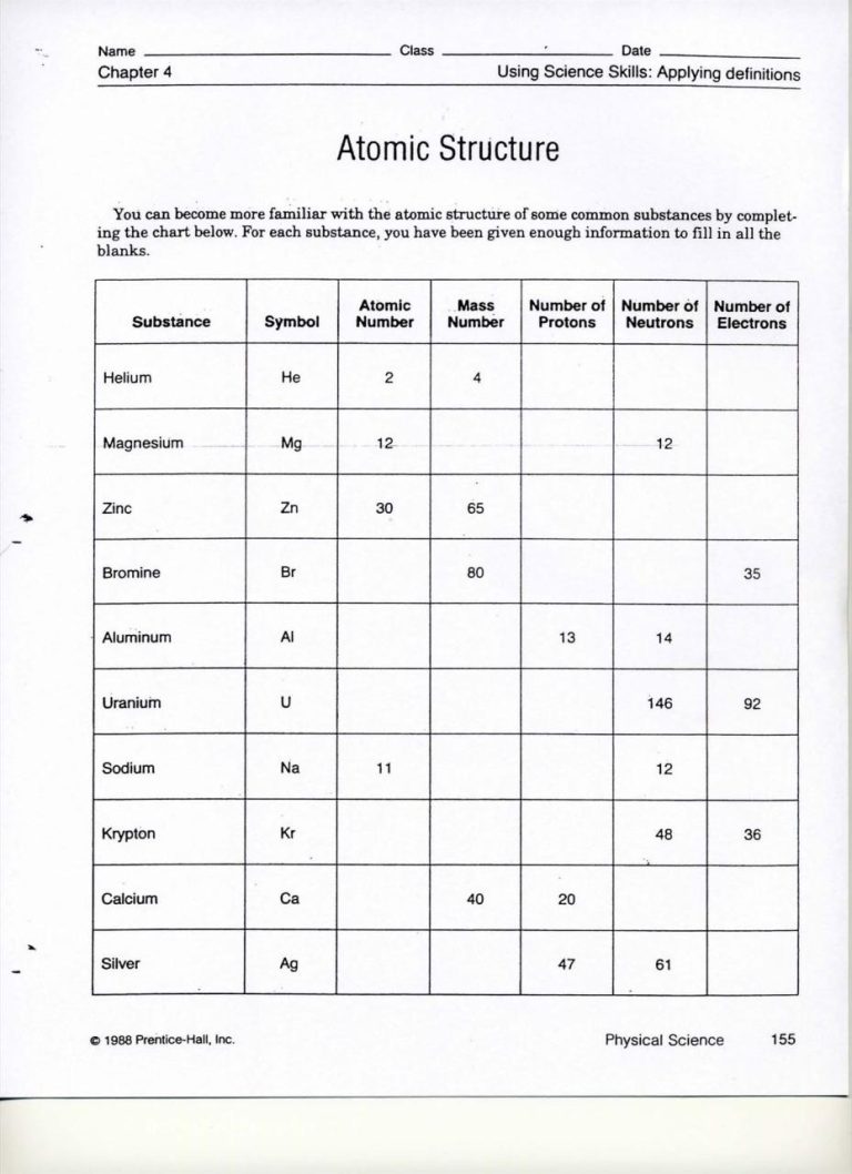 Basic Atomic Structure Worksheet Key 1.pdf