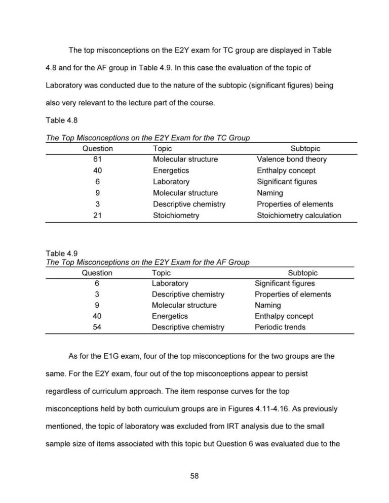 Periodic Trends Worksheet Answers Pogil