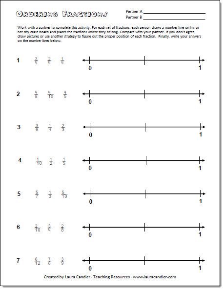 Ordering Fractions Worksheet Grade 4