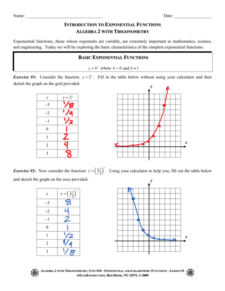 Graphing Exponential Functions Worksheet