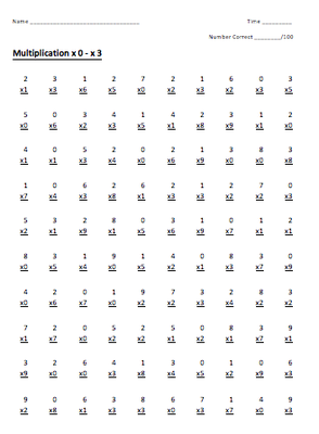 Meet The Math Drills Division