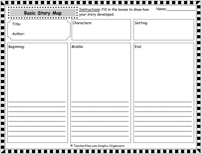 Story Map Worksheet Grade 2