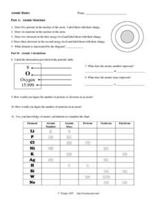 Atomic Basics Worksheet Answer Key