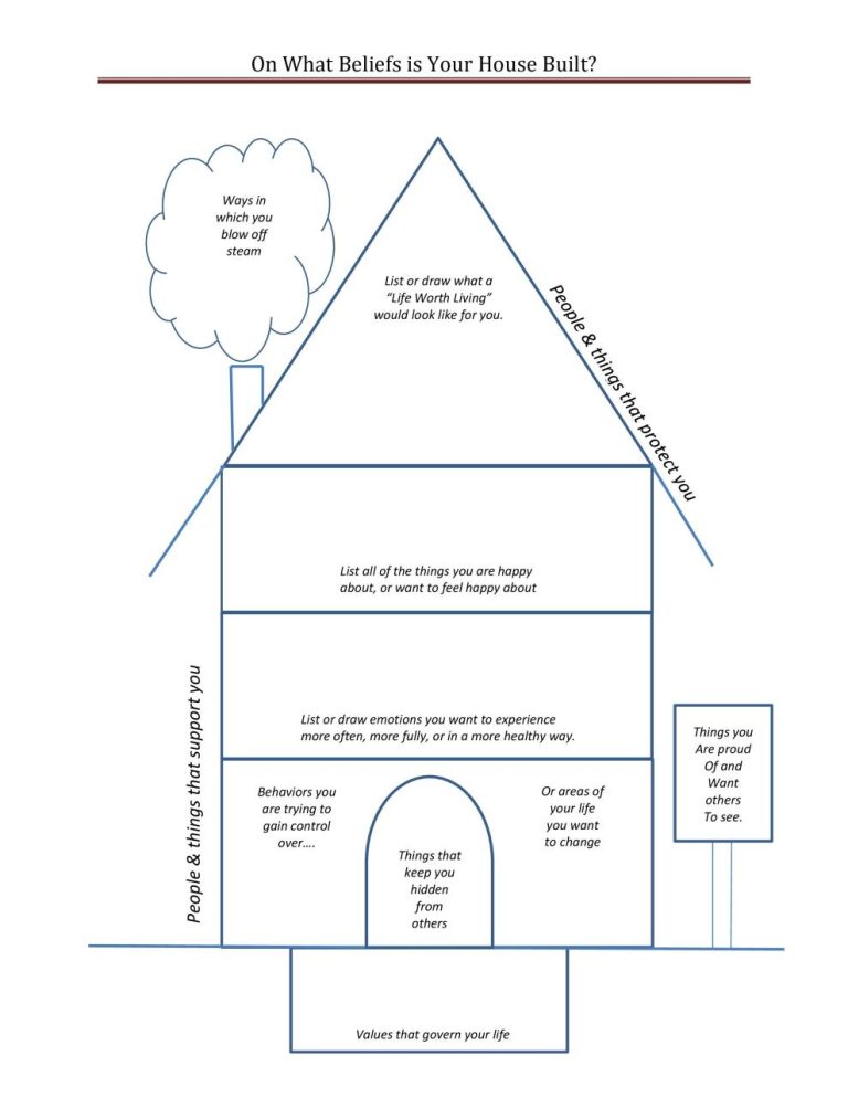 Dbt Worksheets For Children