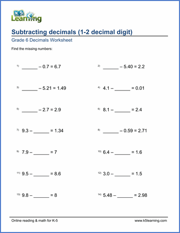 Year 6 Maths Worksheets Decimals