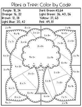 Fun Math Sheets 3rd Grade