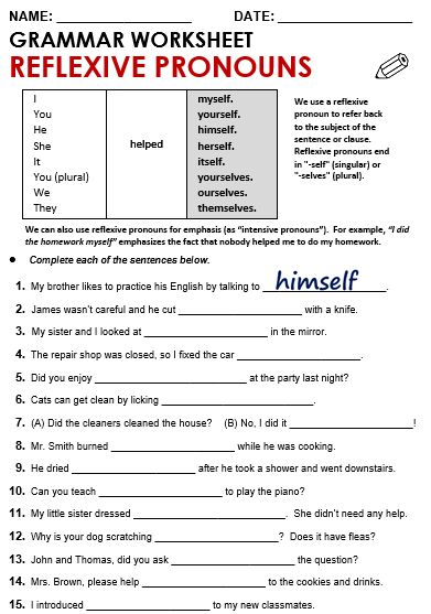 Subject Pronouns Worksheet Esl