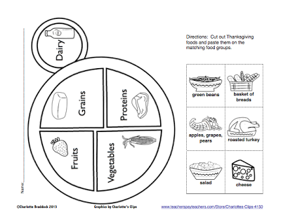 Food Groups Worksheets For Kindergarten