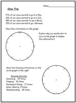 Pie Chart Worksheets For Grade 7 With Answers