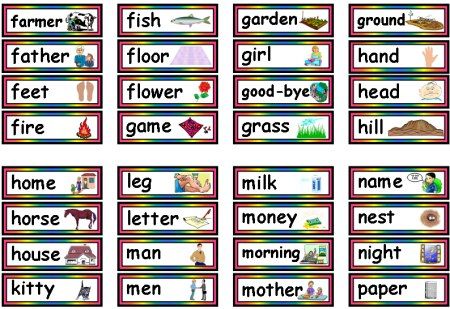 Preschool Sight Words Printable Flash Cards