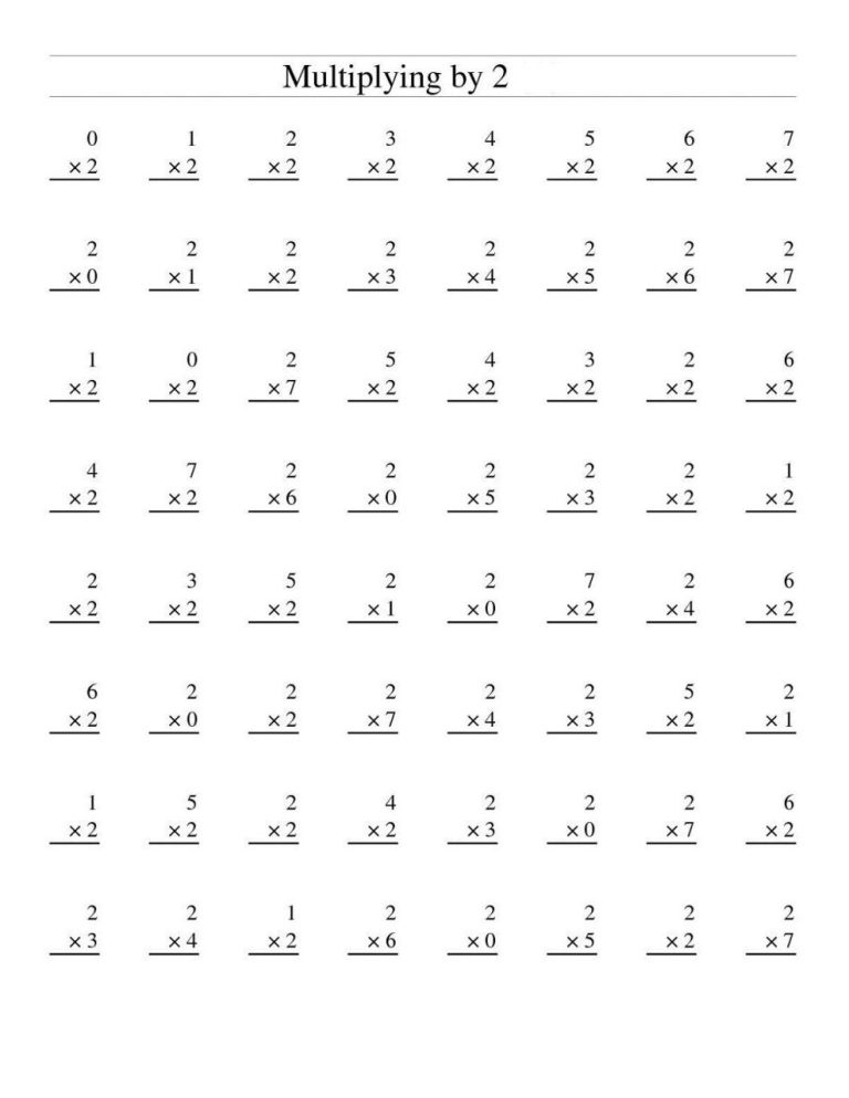 Printable 2 Multiplication Table Worksheet