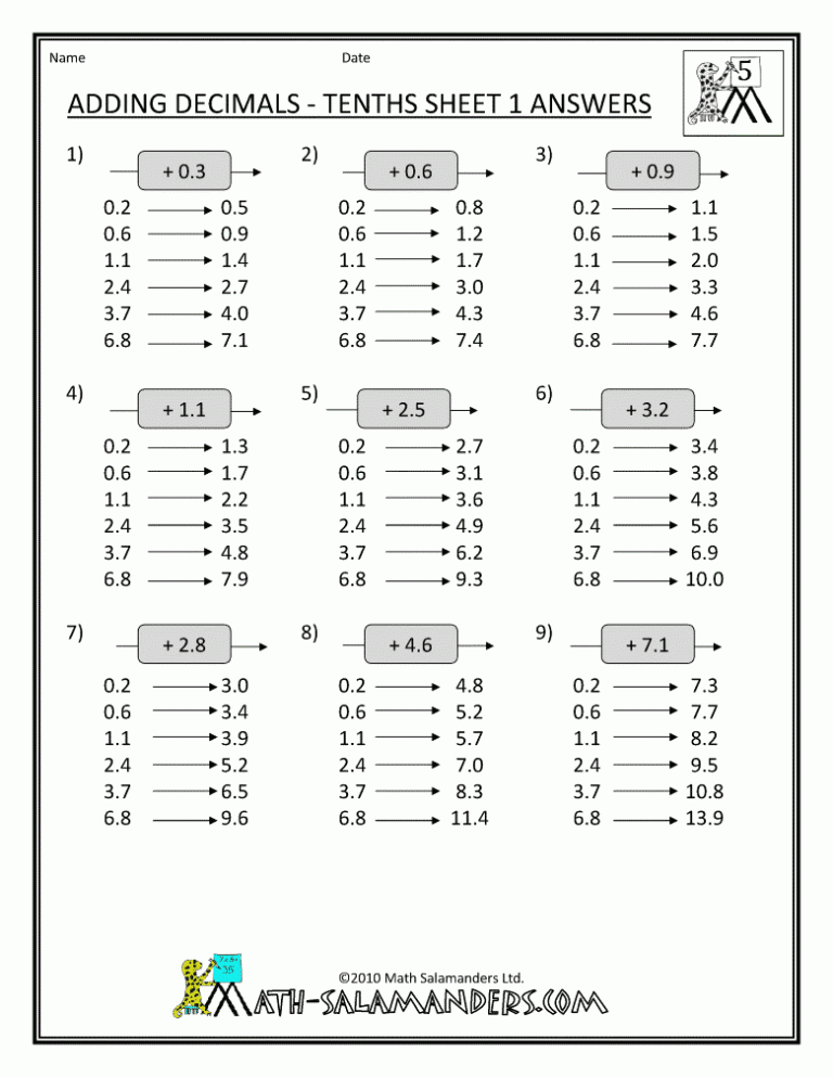 5th Grade Math Worksheets Decimals