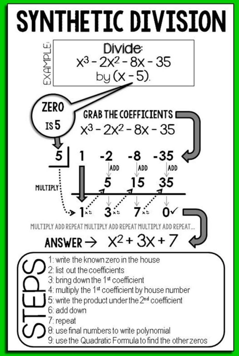 Synthetic Division Worksheet Pdf