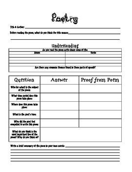 Poetry Analysis Worksheet